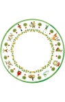 Paper Dinner Plates